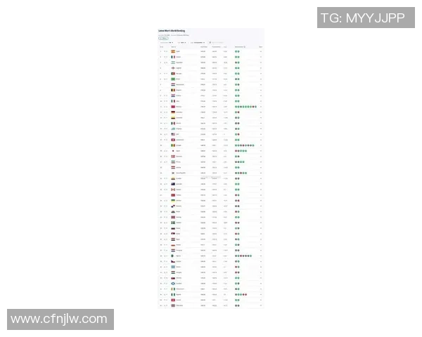 2025年全球足球现役球星前十名排名揭晓 谁能成为足坛新王者 2025年全球足球现役球星前十名排名揭晓 谁能成为足坛新王者
