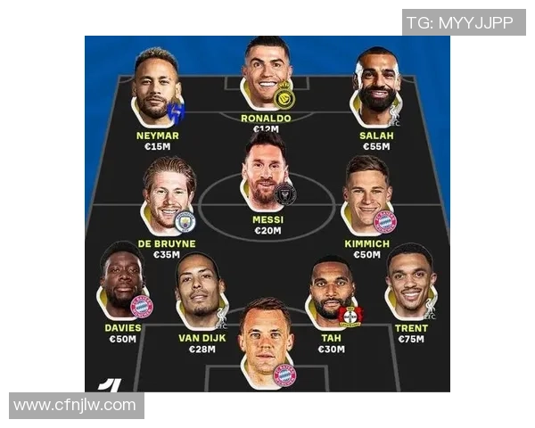 梅西、C罗、内马尔三大足球巨星的传奇之路与全球影响力探索 梅西、C罗、内马尔三大足球巨星的传奇之路与全球影响力探索