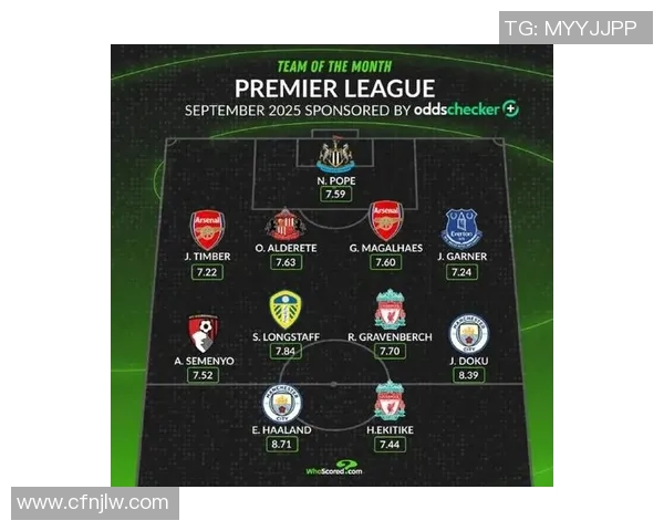 如何评定足球球星的排名标准与方法解析